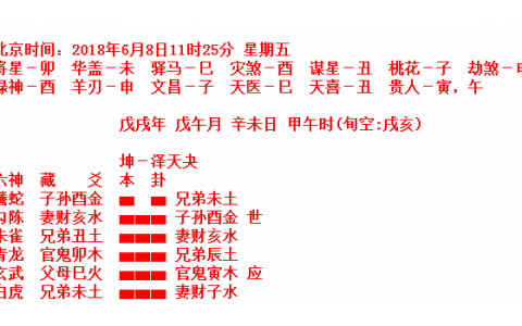简论六爻体系