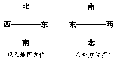 南怀瑾先生简述易经、卦、象数等知识