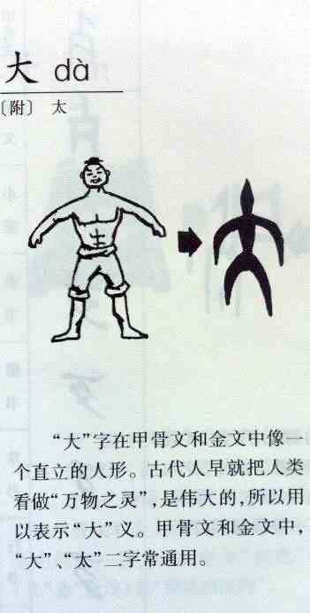 太极图探秘