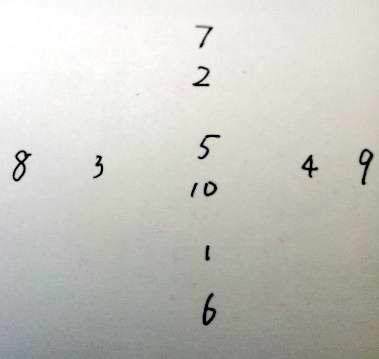 1224