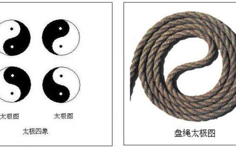 太极图之秘密（太极图解谜）