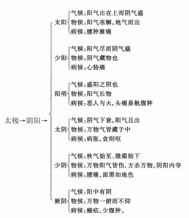 2020070400504198