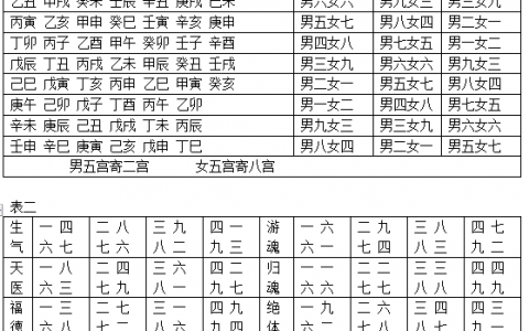 辩男女和婚大利月