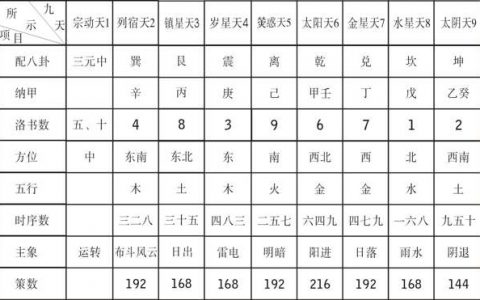 立脚于地 着眼于天 感悟于自然