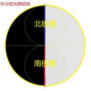 揭开《道德经》中的宇宙奥秘（导读-谢陆鸣著）