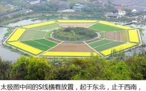 城门水口之精义与发挥